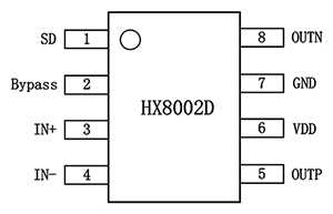 HX8002D SOP8华芯邦