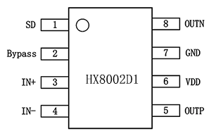 HX8002D1 SOP8