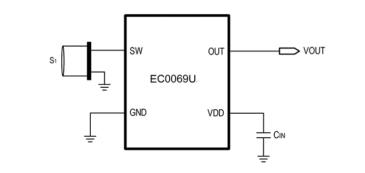 EC0069U 典型应用电路图