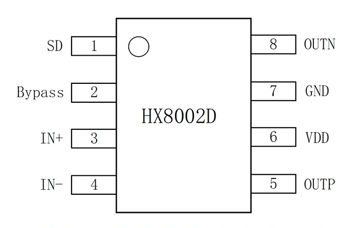 功放芯片HX8002D管脚图