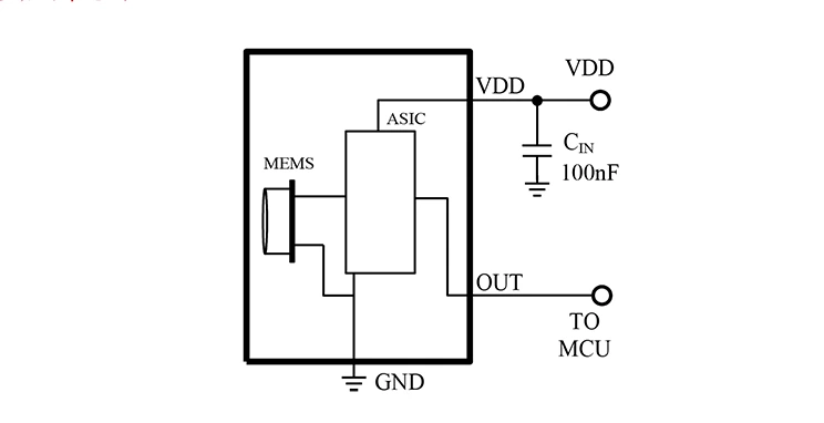 典型应用电路MS2202AB-M