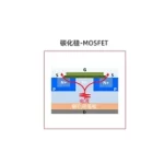 碳化硅MOSFET 优越特性 华芯邦