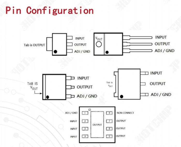 HX1117LDO电源芯片线性稳压IC多种封装