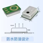 雾化器硅麦趋势与我们的实力