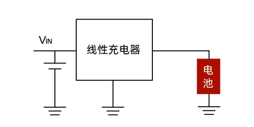 线性IC充电器图