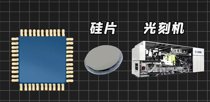 芯片、硅片和光刻机